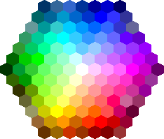 Colormap