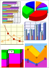 Grafico