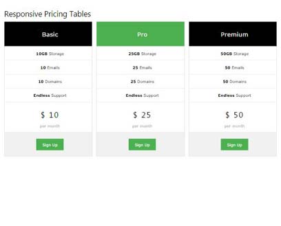 Demostración Tabla de Precios